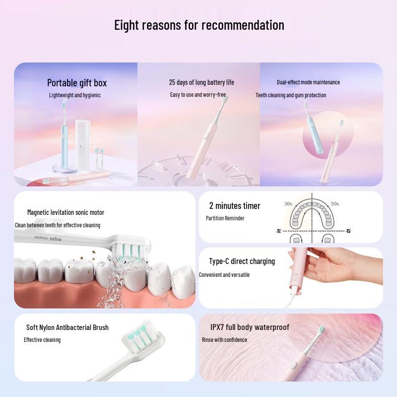 Mijia Xiaomi T200C Portable Sonic Electric Toothbrush Set