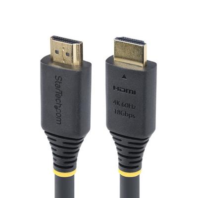 Ses ve video aksesuarları – HDMI