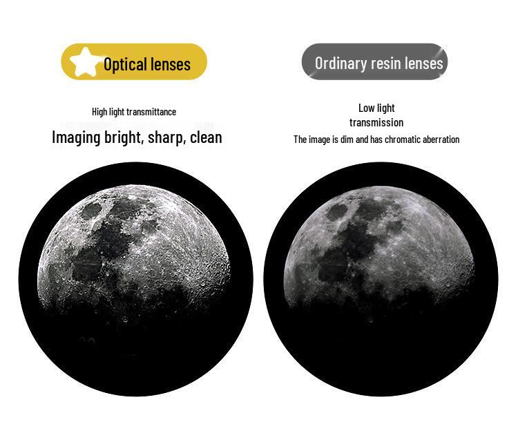 HD Professionelles Astronomisches Teleskop für Sternenbeobachtung mit Hoher Vergrößerung - Ideal für Schüler & Kinder