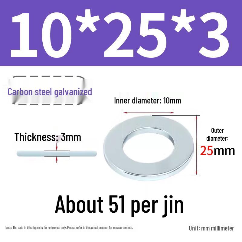Oversized Thickened Galvanized Iron Flat Washer M2M3456810-M6