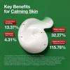 Anua - Heartleaf Centella Red Spot Cream