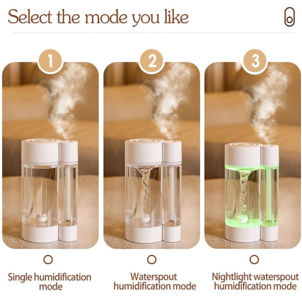Waterspout 500ML Cool Mist Humidifier with Colorful Night Light