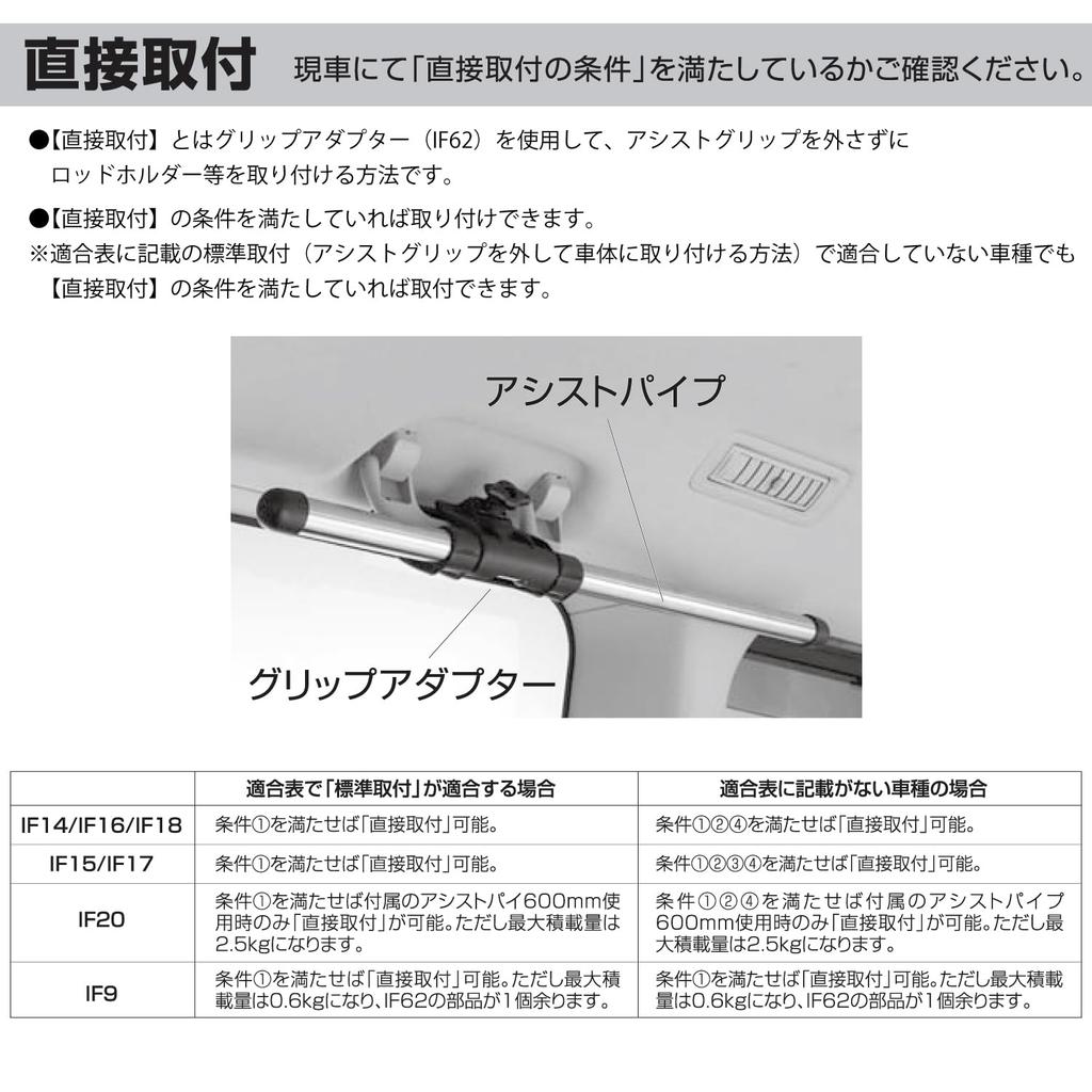 CARMATE Rod Holder inno Optional Mounting Grip Adapter Set and IF62 (Left Right)