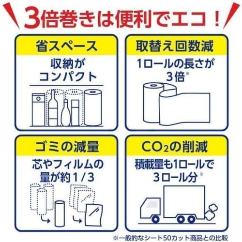 [.co.jp Exclusive] Scottie Fine Triple Roll Kitchen Towels (150 Cuts X 2 Rolls) X 2 Packs SCOTTIE Kitchen Paper Towels with Nose Celeb Tissue