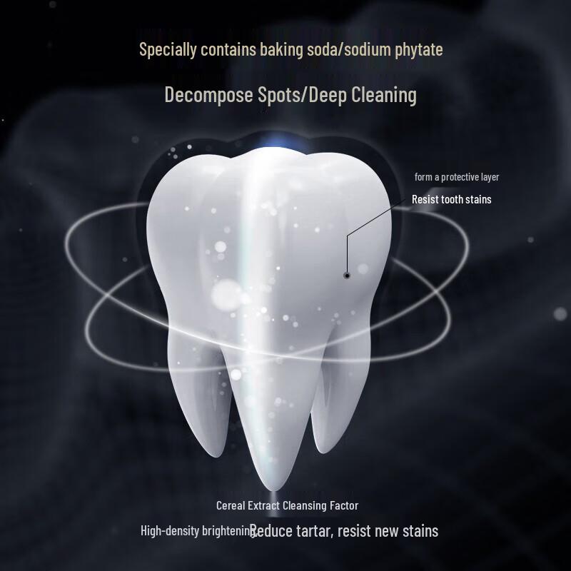 Hefengyu Baking Soda Toothpaste