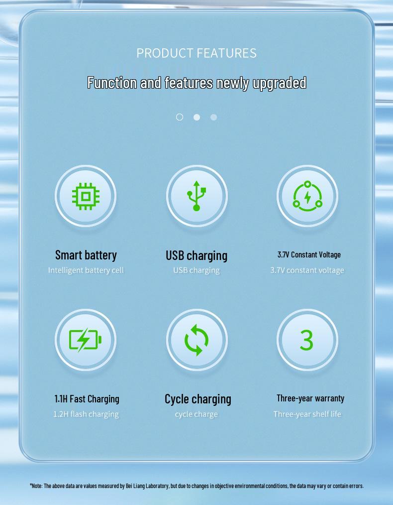 3.7V High-Capacity CR2 Rechargeable Lithium Battery with USB Type-C Charging for Cameras and Flashlights
