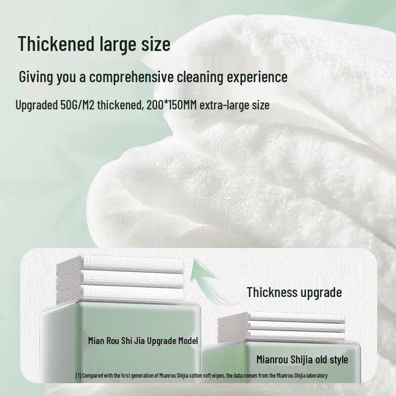 Fulcotton Disposable Alcohol-Free Hand Wipes (4 Packs)