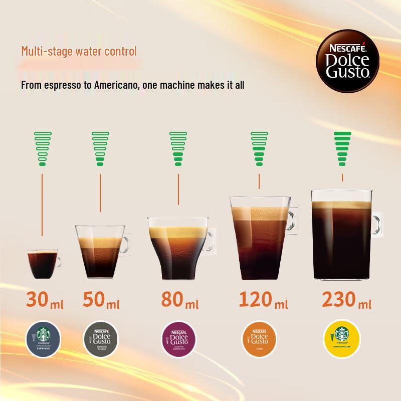 Nescafé Dolce Gusto Piccolo XS Félautomata Kapszulás Kávéfőző CN csatlakozóval (adapter mellékelve)