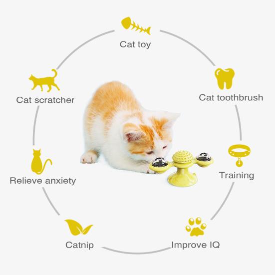 Windmill Cat Toy Interactive Spinner Pet Toys with Catnip And LED Light Cat Face Massage Brush with Suction Cup for Indoor Cats