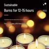 Emergency Survival Candle Kit