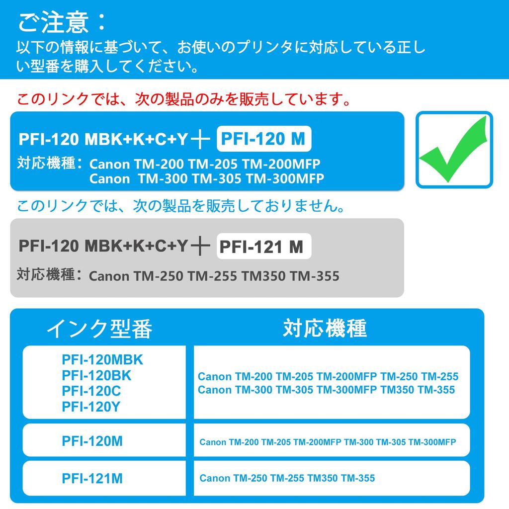 LCL Compatible Canon Pigment Ink Cartridges Matte for Canon and Printers PFI-120 (5-Pack, Black, Cyan, Magenta, Yellow) TM-200, TM-205, TM-200MFP,