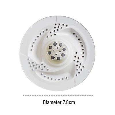 Badrumstillbehör – Rännor