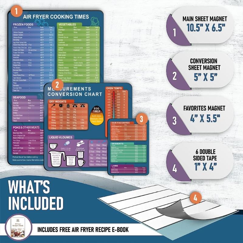 3 Pcs Kitchen Cooking Time Chart Magnet Conversion Chart Cooking Measurements for Food Measuring Weight Temperature