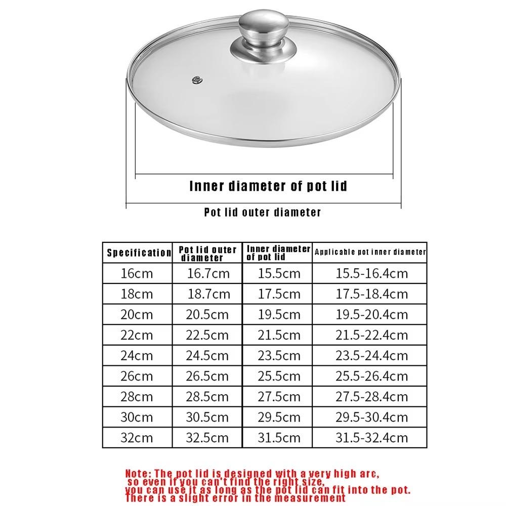 Nerezová ocel, tvrzené sklo, víko na hrnec, kulaté víko na wok, nádobí, díly, kuchyňské příslušenství