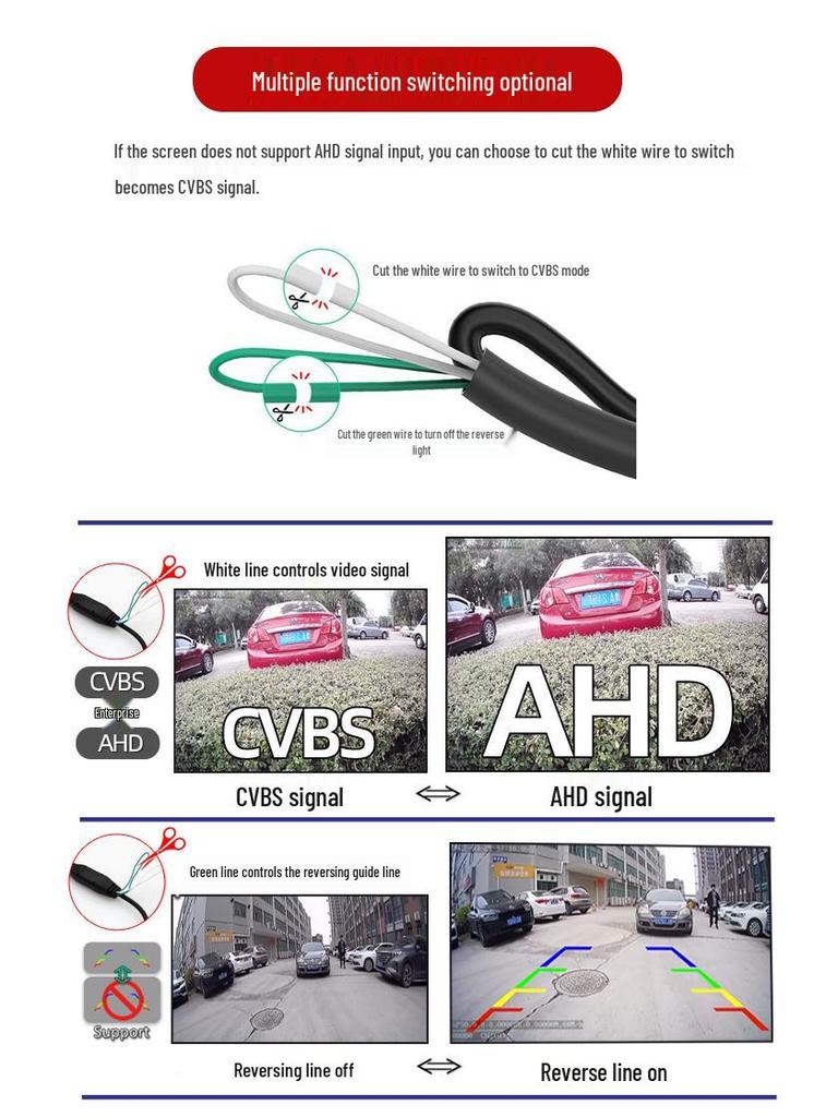 High-Definition Night Vision Reversing Camera with Waterproof AHD & Long License Plate Frame