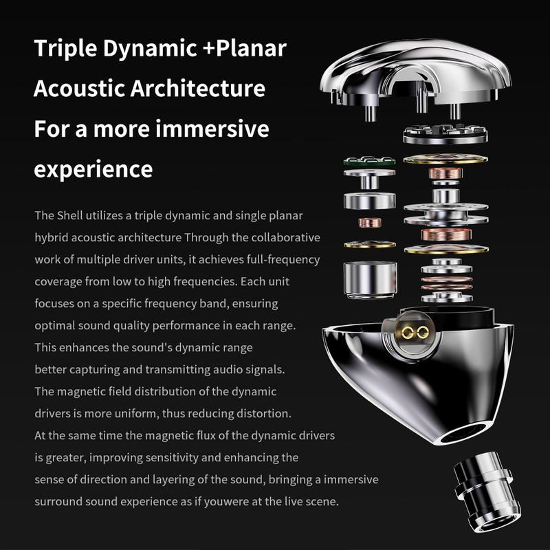 TRN SHELL Four-Unit Dynamic Driver Planar Hybrid IEM Earphones with Liquid Metal Body & Streamlined Electroplating Process