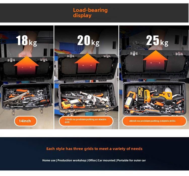 Green Forest Stainless Steel Toolbox: Multifunctional Storage for Hardware & Electricians