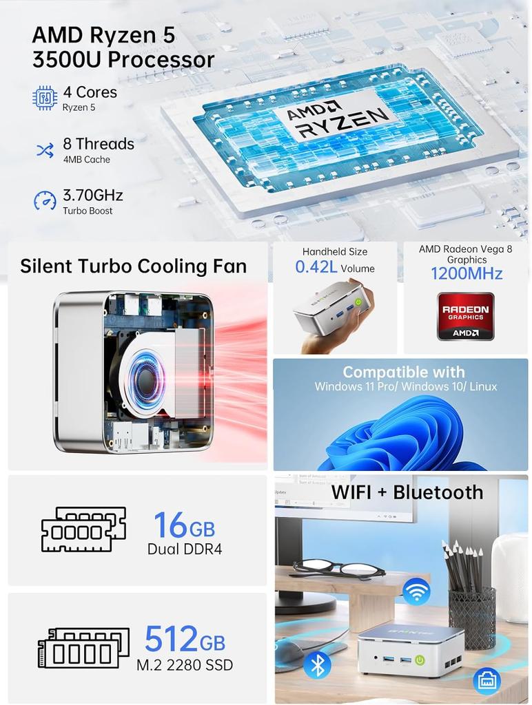GMKtec G10 AMD Ryzen 5 3500U Mini PC, Small Desktop Computer Windows 11 Pro 8GB RAM 256GB SSD 4K Home Office