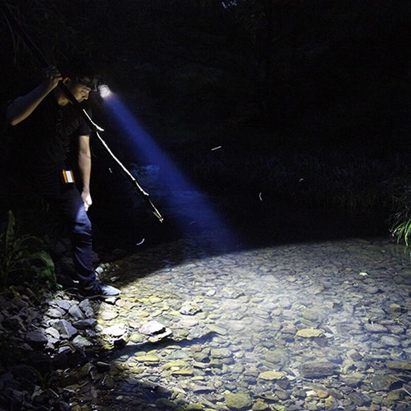 SHENYU Rechargeable Headlamp with Zoom and Sensor