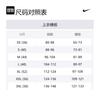 Nike Dri Fit NBA Jersey Phoenix Suns 2023/24 Icon Edition DV4855-571
