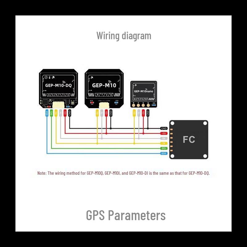 NHZHIW M10 GPS Module for FPV Drones