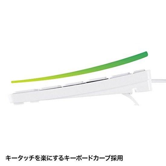 Sanwa Supply Slim USB Full-Size Keyboard White SKB-SL17WN