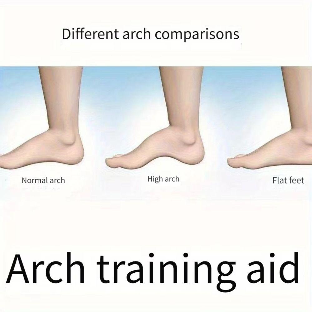 Exercise Equipment Foot Arch Trainer Muscle Strength Toe Muscle Strengthener Dance Sports