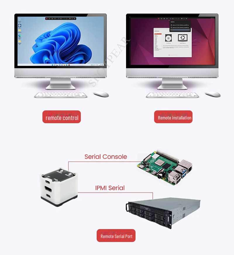 Sipeed NanoKVM: Remote Desktop/Setup/UART Serial Port Server Compatible with Raspberry Pi