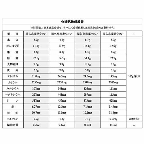 Established 30 Years Ago, Yakushima Spring Turmeric Powder 500g (Approx. 5-month Supply)
