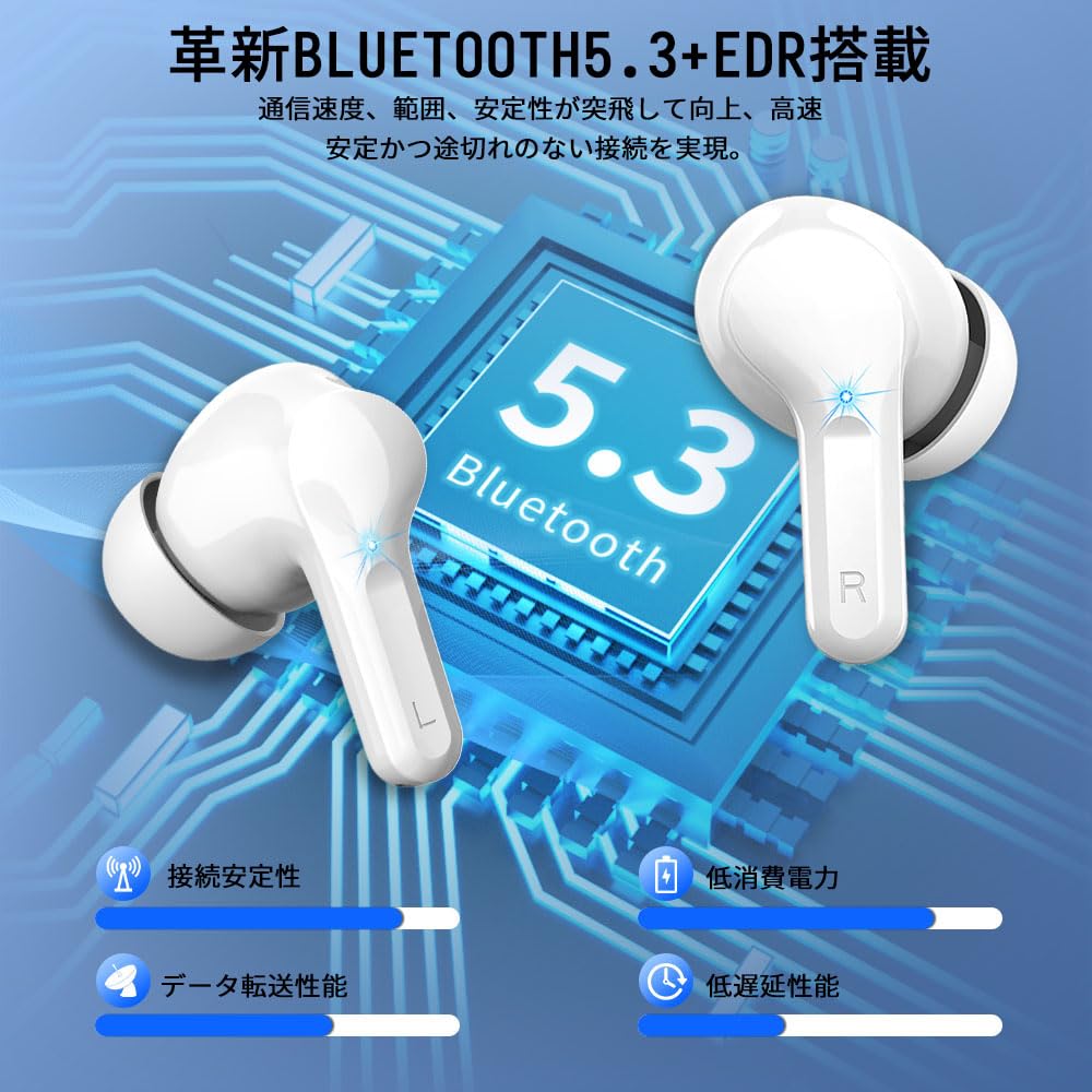 2024 Wireless Bluetooth Up To 42 Hours of Dual Bluetooth ENC Noise LED IPX7 Touch Compatible with Japanese Instruction Manual Included Earbuds,