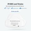 3M 3701CN Particulate Filter