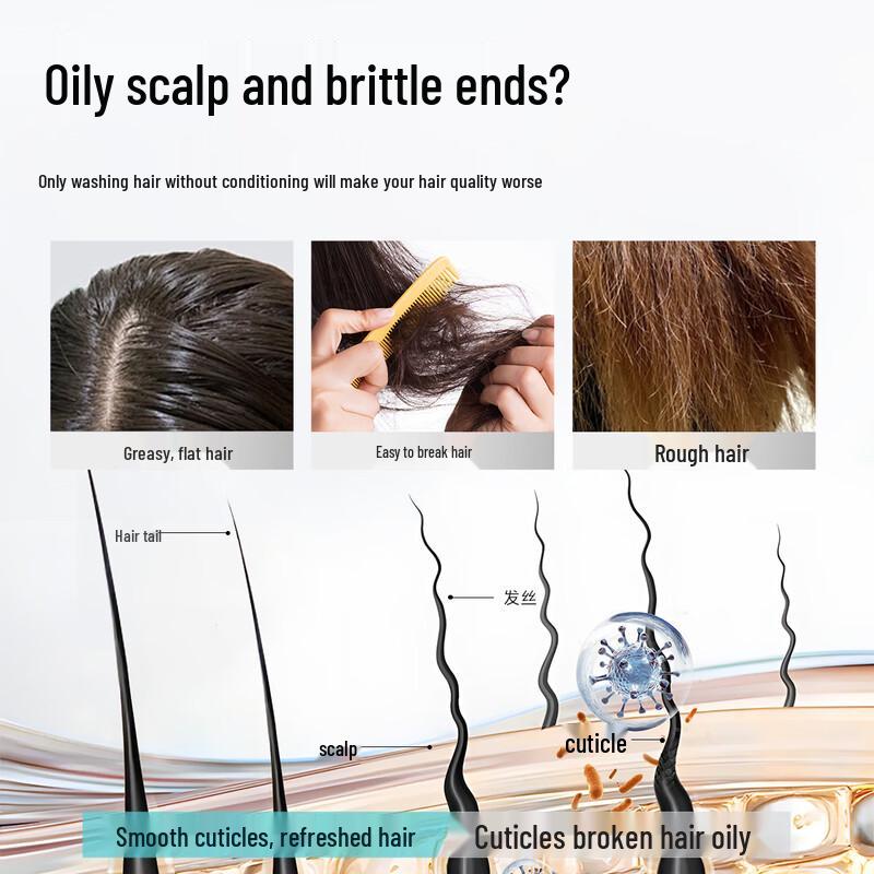 Elastic Movement Polypeptide Ginger Oil Control Shampoo