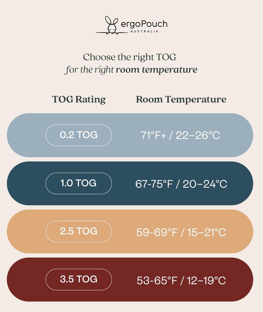 ergoPouch Cocoon Swaddle Bag [Authentic] Swaddle, 0.2TOG, 3-6M, Daisy