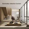 ZigBee Wifi MmWave Menschliche Anwesenheit Bewegungssensor Mit Helligkeits-/Entfernungsdetektion 5/110/220V Tuya Smart Life Hausautomation