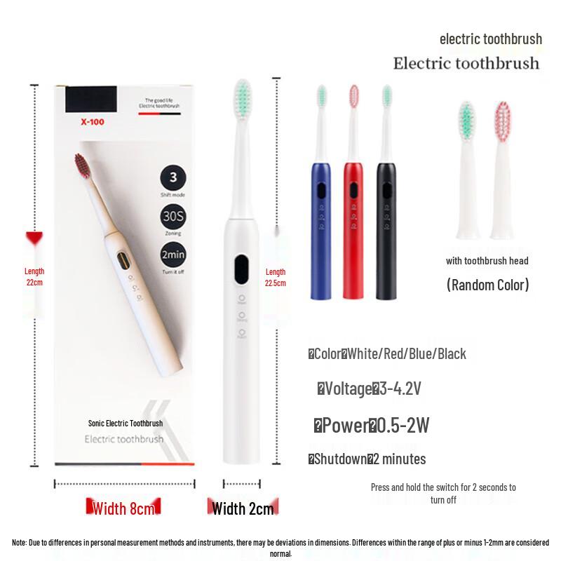 Personal Wellness & Corporate Gift Set CN plug (adapter included)