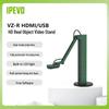 Periferice pentru calculatoare – Camere web