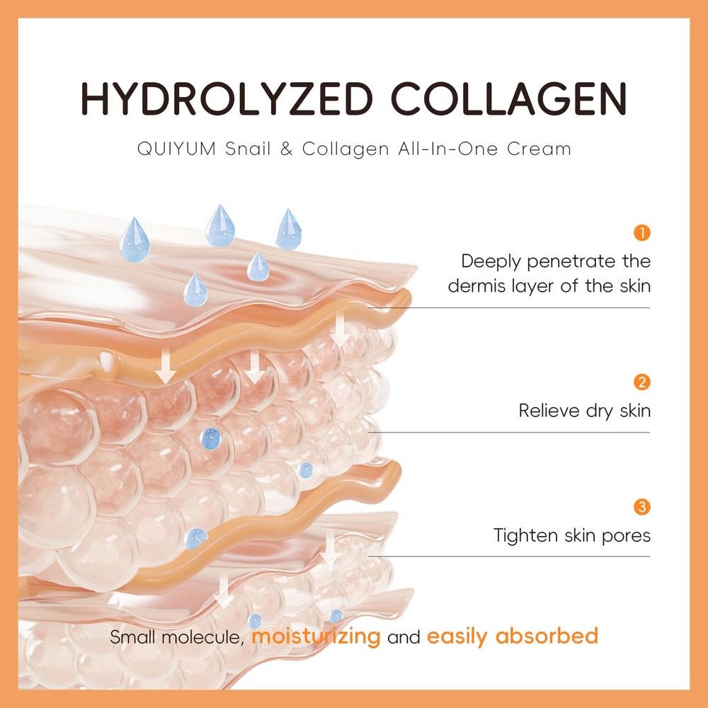 Snail Cream Collagen Wrinkle Improvement Cream 50g, 1 piece