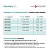 Injectorleidingenset voor Mercedes E-Klasse W124, S124, C-Klasse W201