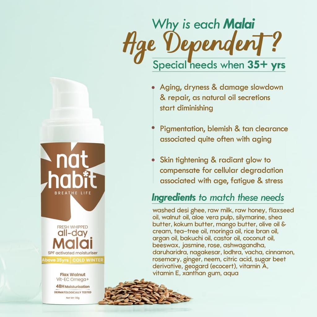 Nat Habit Fresh Whipped Flax Walnut Face Malai With Vitamins E C Omega Plus For Deep Winter Skin Hydration Moisturizer 30g