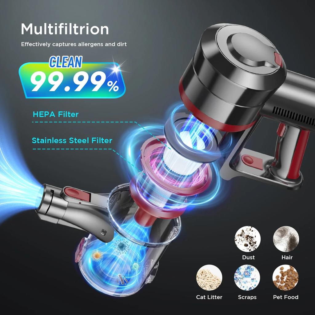 SZRSTH Akku-Staubsauger, 38000 Pa/450 W, 50 Min. Akkulaufzeit, 2500 mAh, für Haushalt, Tierhaare, Teppiche und Holzböden