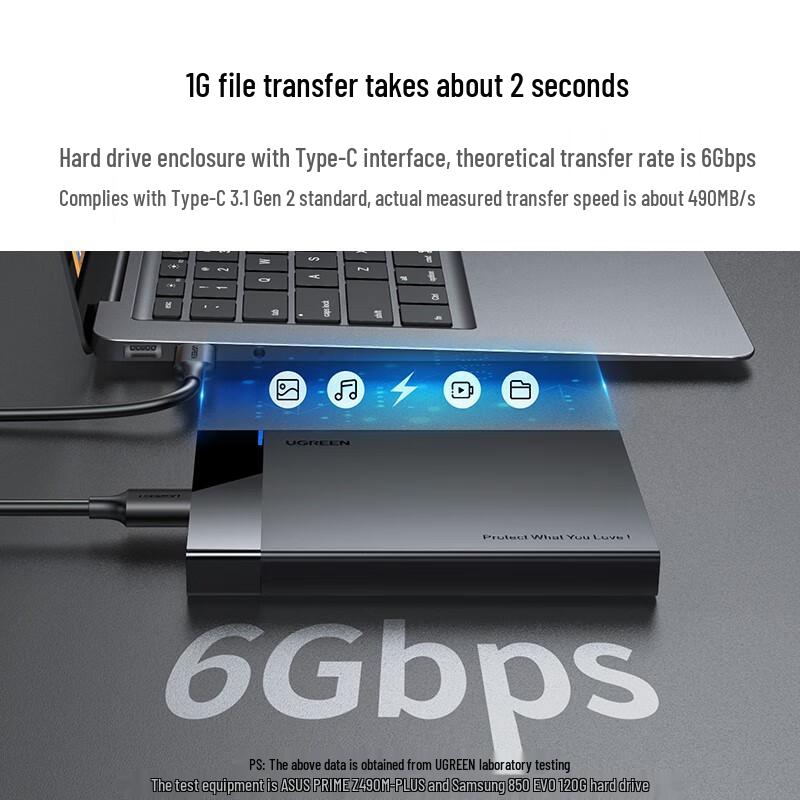 UGREEN USB3.1 2.5-inch HDD/SSD Enclosure