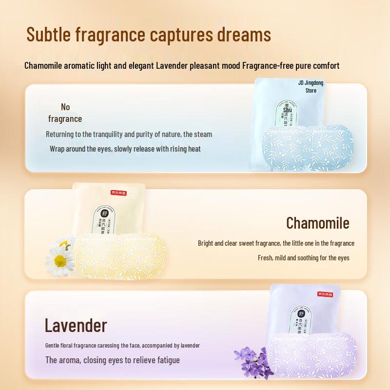 Jingdong Crafted Lavender Steam Eye Mask, 50 Count