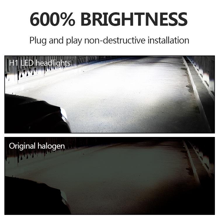 H1 3570 Mini LED Car Headlights - Direct Plug