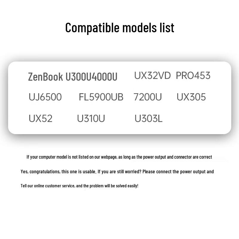 Llano 65W USB-C Laptop Charger for Lenovo ThinkPads