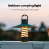 LED Camping Lantern Super Bright Dimmable Waterproof Rechargeable High Lumens Hiking Fishing Emergency Tent Light Flashlight