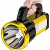 Li Shen Ultra-Bright Rechargeable Handheld Flashlight