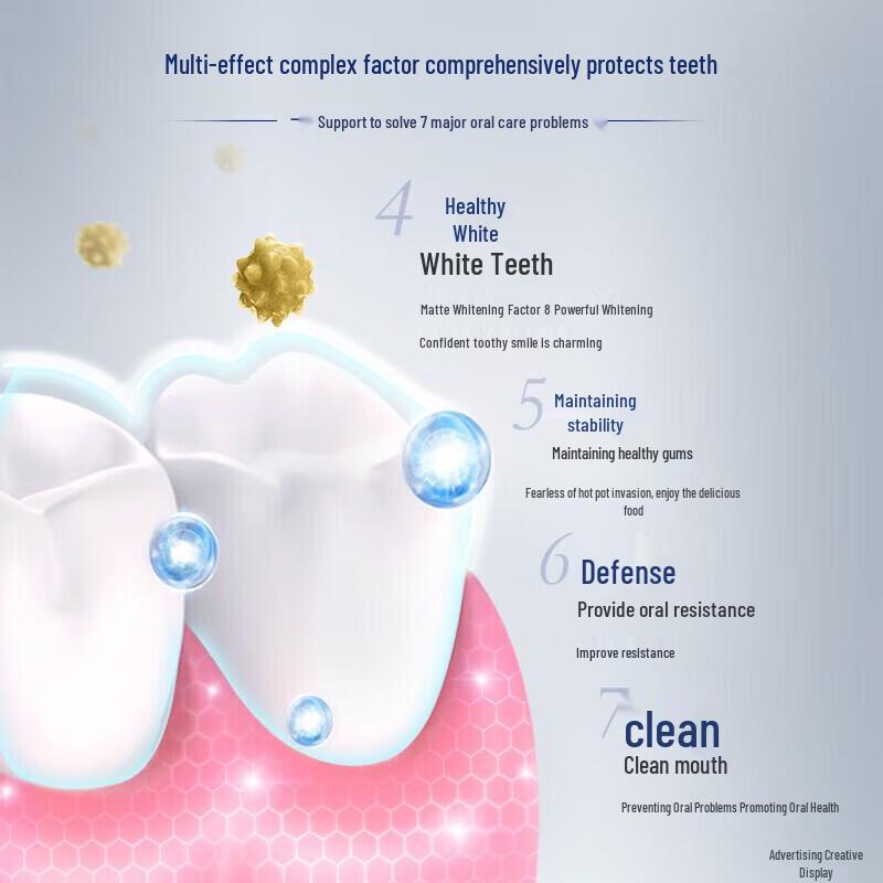 Crest All-Round 7 Effects Enamel Strengthening Toothpaste