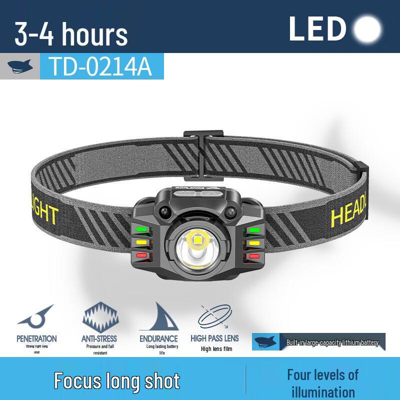 

Smiling Shark TD-0214A Rechargeable Mini Headlamp (2-Pack)