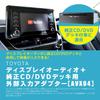 Beat-Sonic Display Audio External Input Adapter AVX04