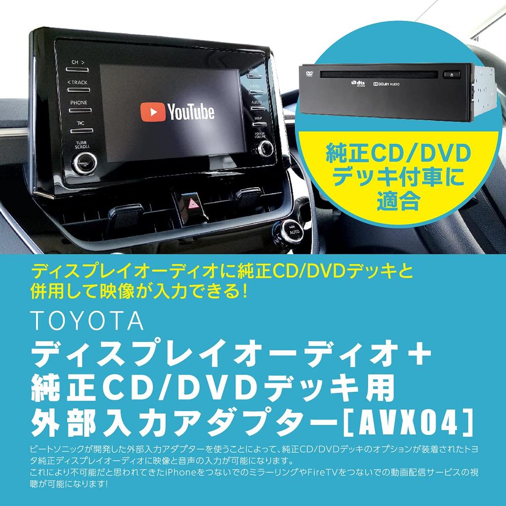 Beat-Sonic Display Audio External Input Adapter AVX04
